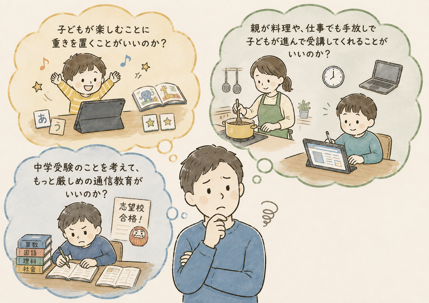 何に重きを置いて選べばいいかわからに親